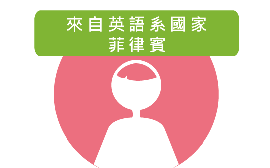 優語苑