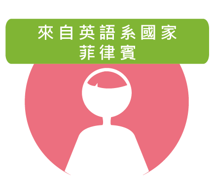 優語苑