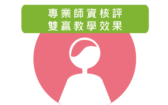 優語苑
